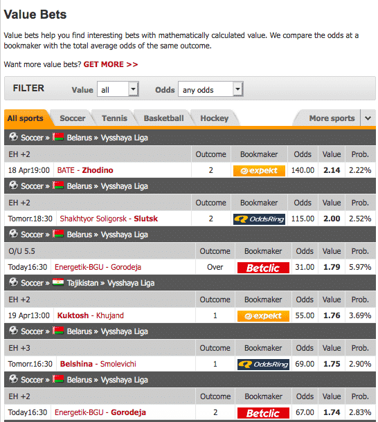 OddsPortal liste de value bet