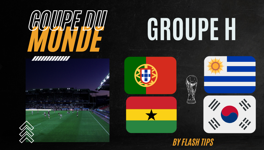 Preview Coupe du Monde – Groupe H