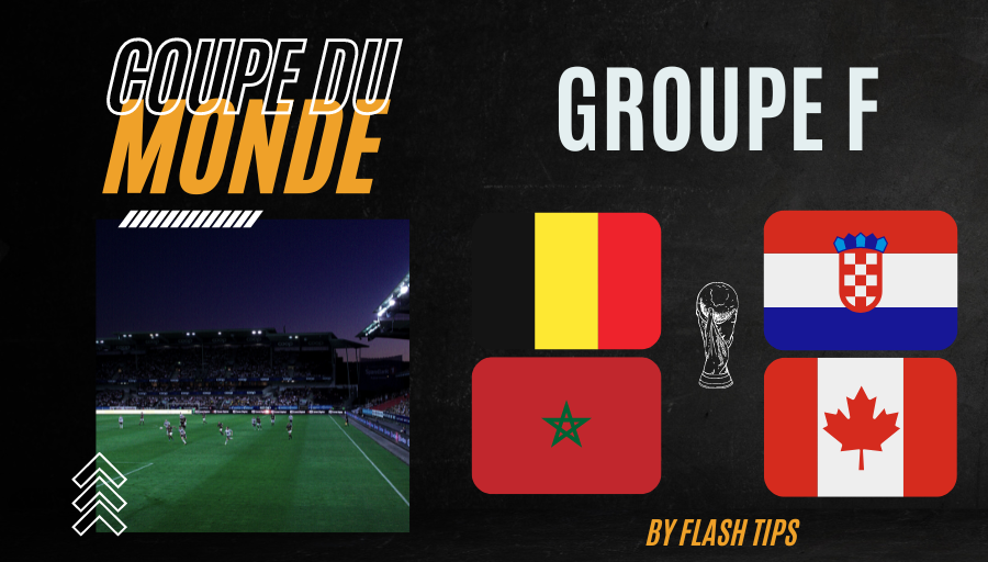 Preview Coupe du Monde – Groupe F